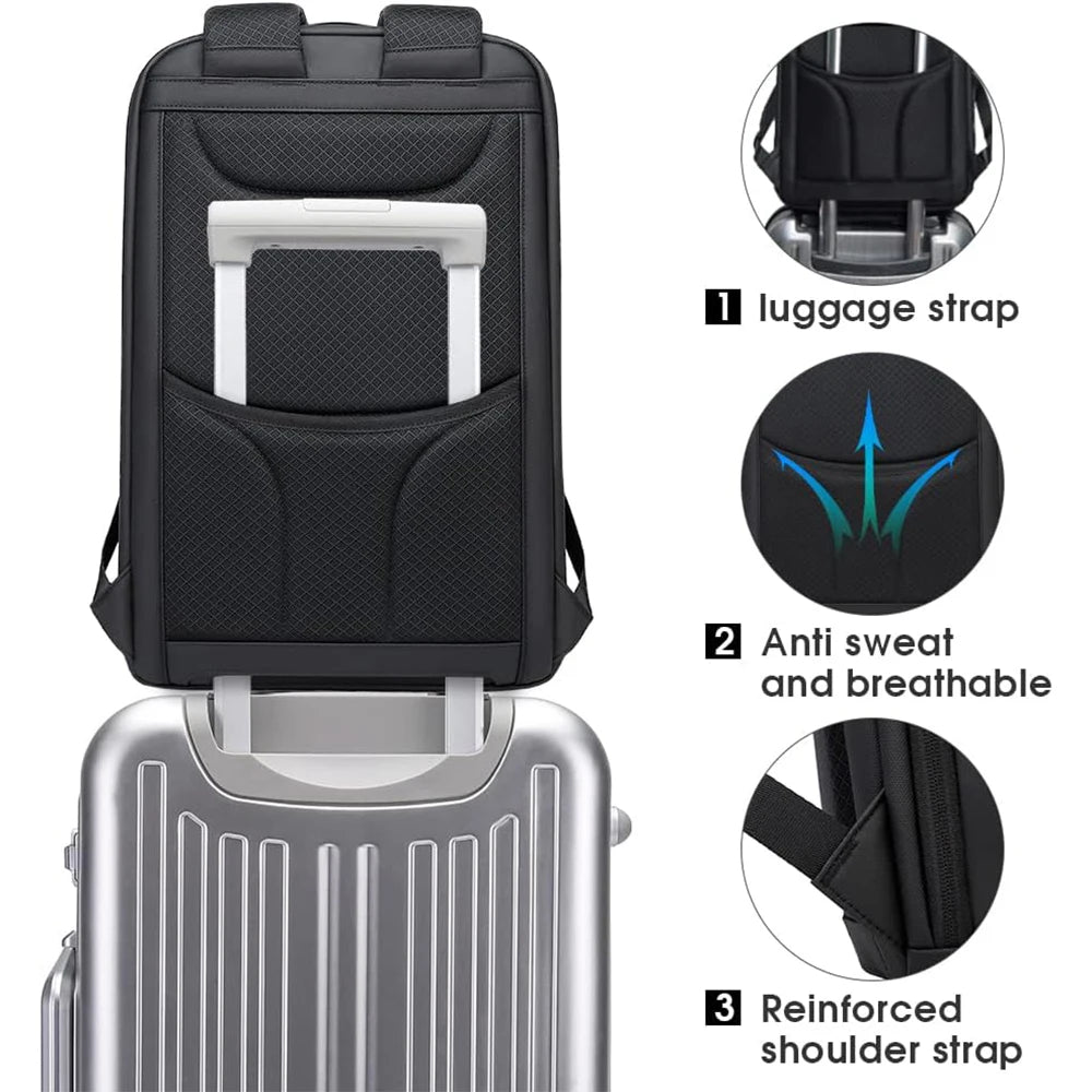 FlexGuard Daily Backpack