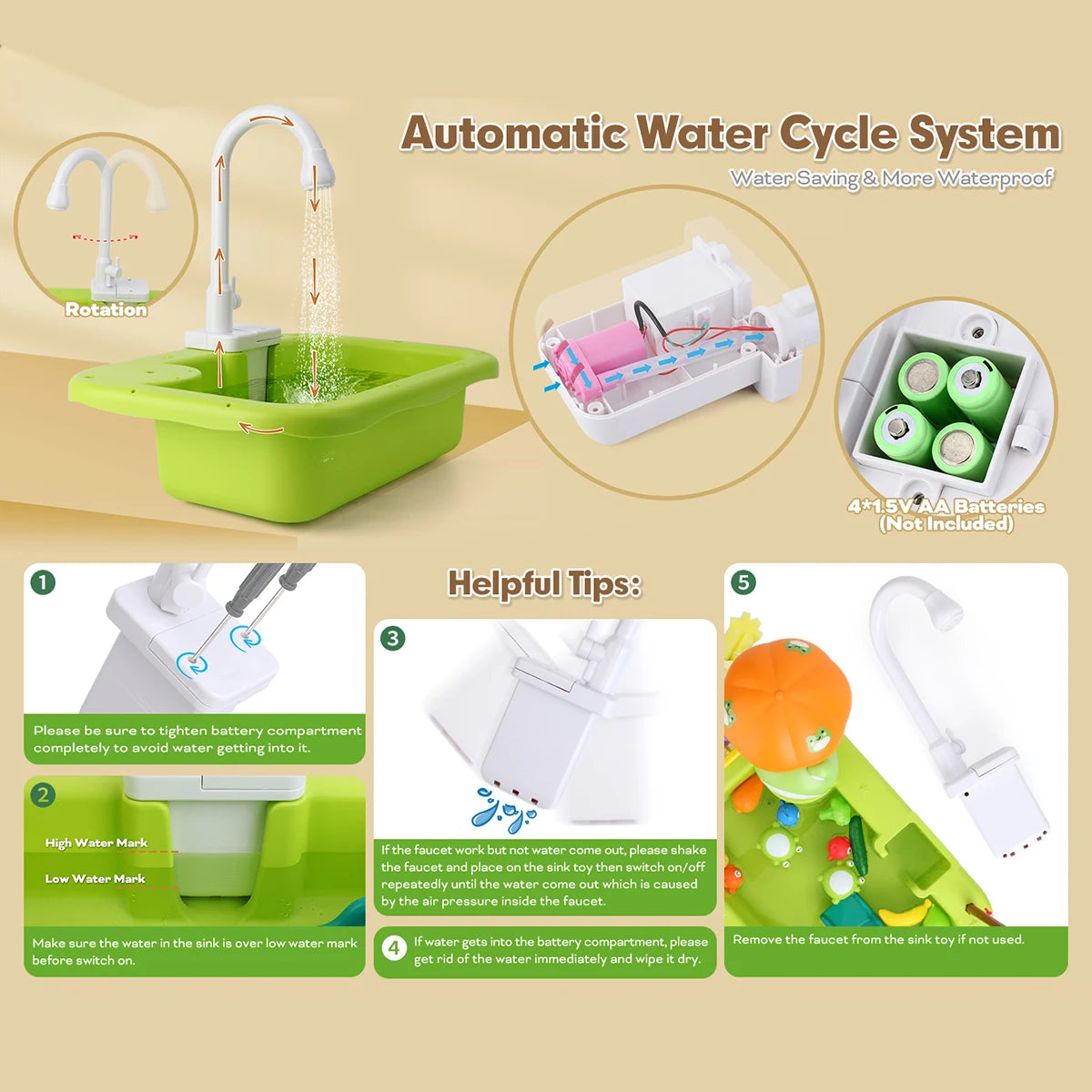 Splash & Spin Electric Dishwasher Playset
