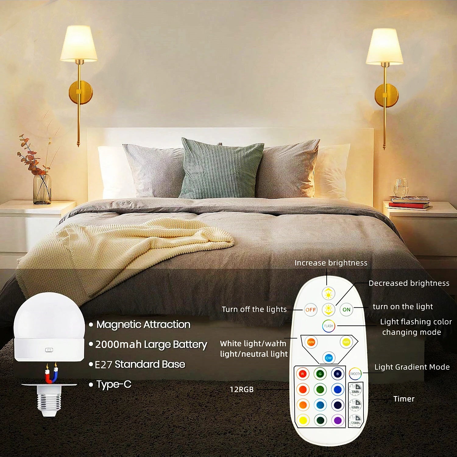 LumiSwitch Dimmable Wall Lamp
