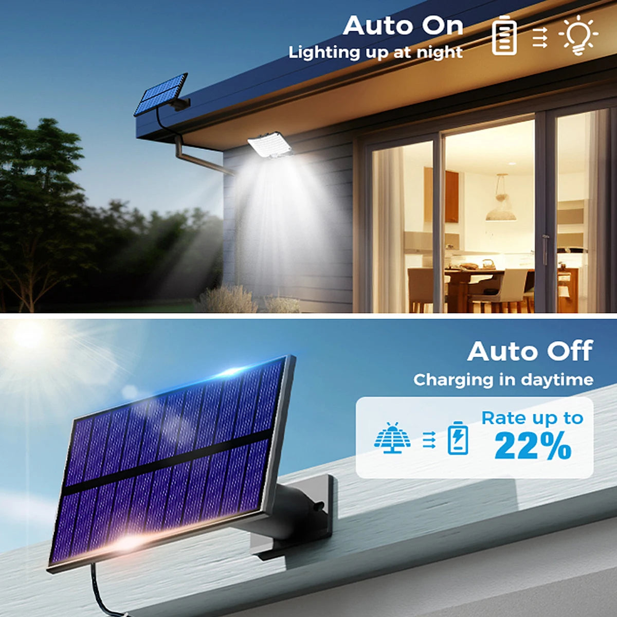 BrightZone Solar Floodlight