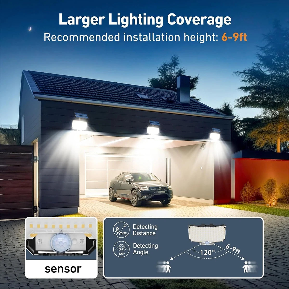 BrightZone Solar Floodlight