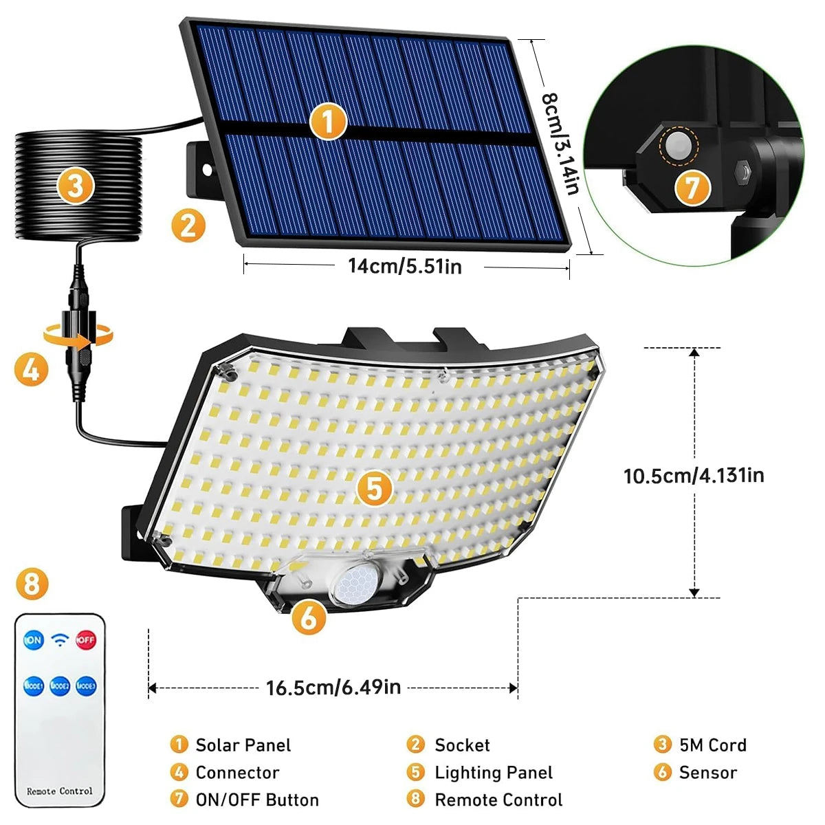BrightZone Solar Floodlight
