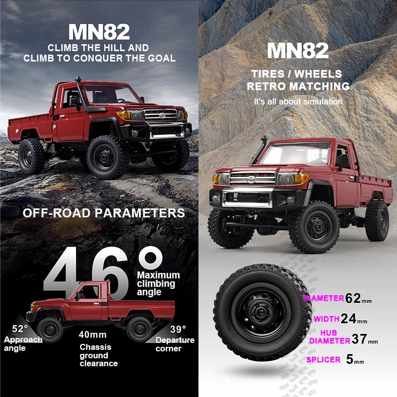 ZWN MN82 RC Pickup 1:12 – Retro 4WD Remote Control Truck with LEDs