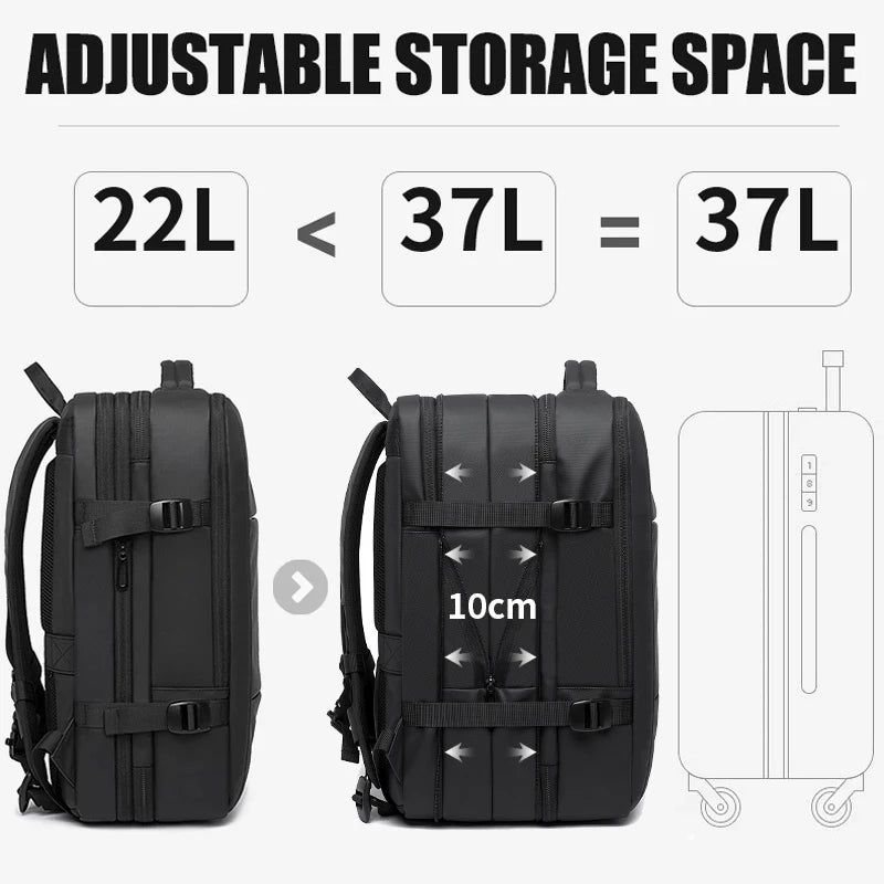 HydroShield GearPack