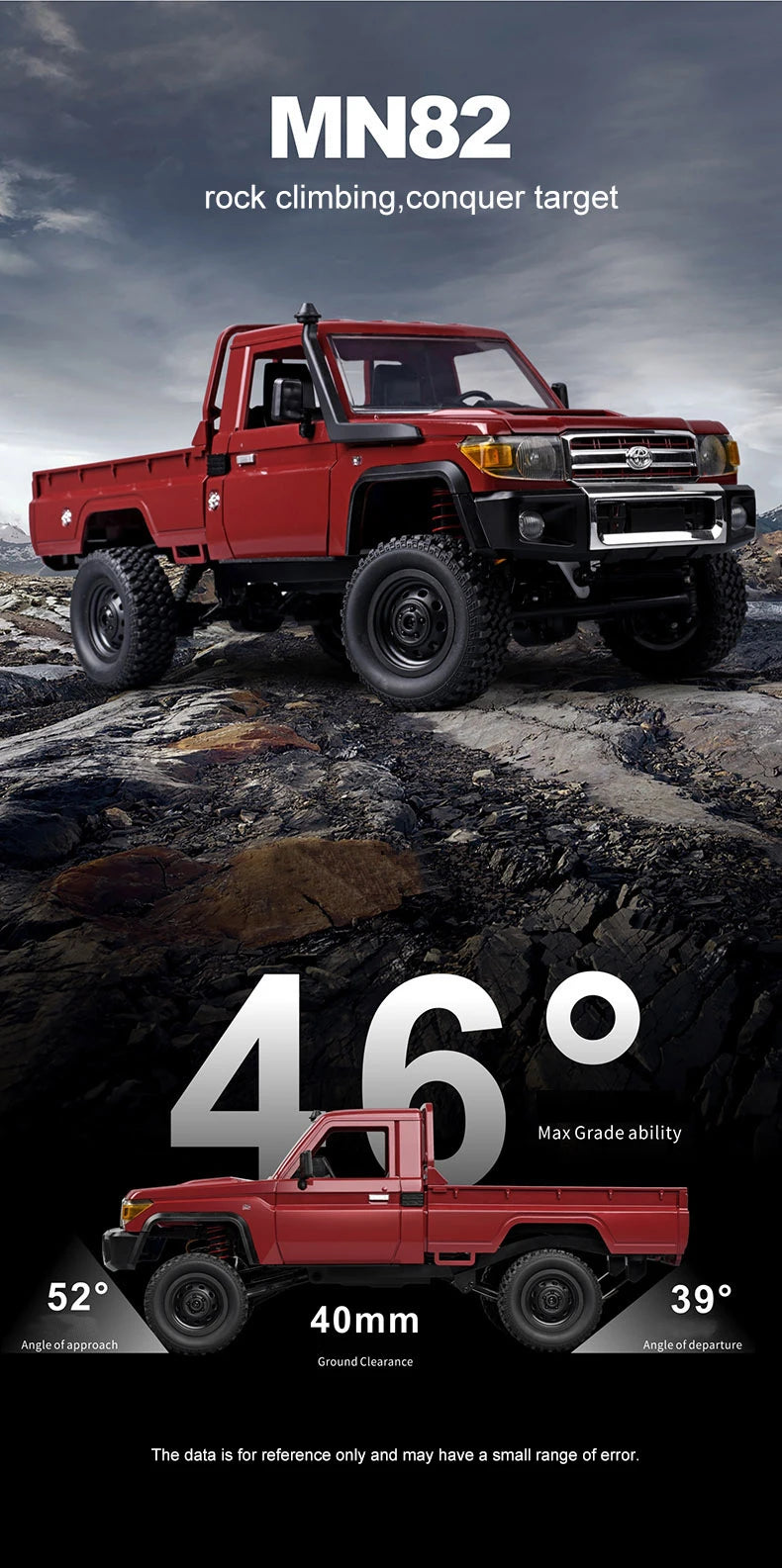 ZWN MN82 RC Pickup 1:12 – Retro 4WD Remote Control Truck with LEDs