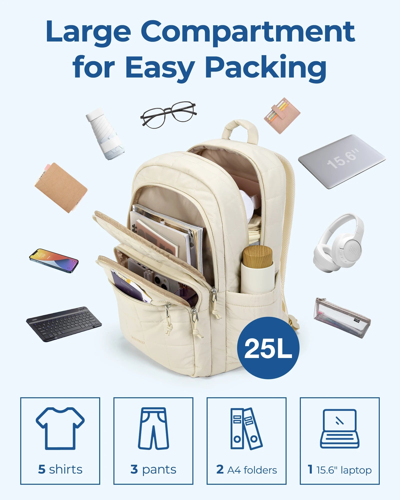 SmartLuxe Carry – Women’s Waterproof Backpack