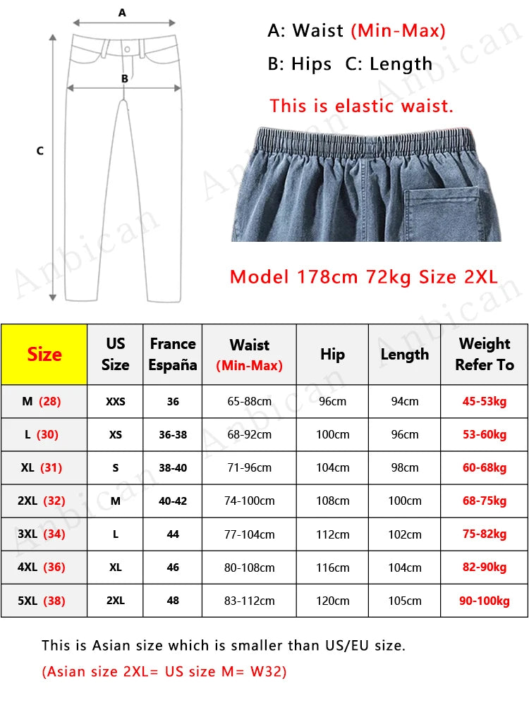 Urban Cargo Jeans – The Streetwear Denim Jogger Pants