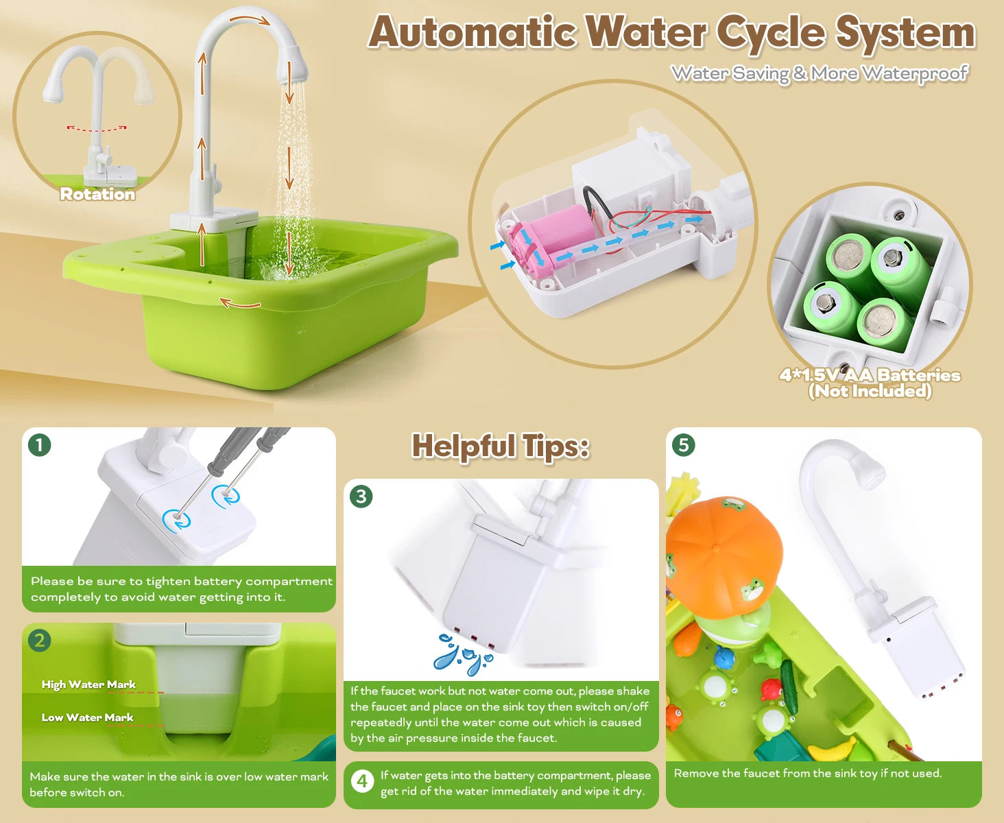 Splash & Spin Electric Dishwasher Playset