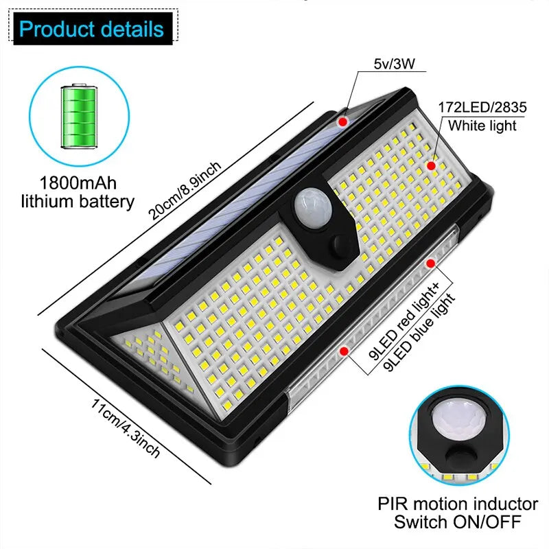 EcoGlow 190LED Motion Light