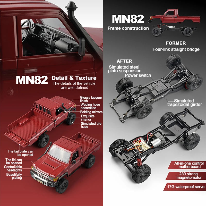 ZWN MN82 RC Pickup 1:12 – Retro 4WD Remote Control Truck with LEDs